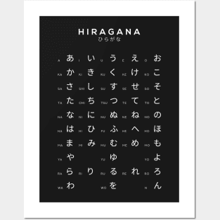 Hiragana Chart - Japanese Alphabet Learning Chart - Black Posters and Art